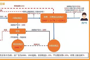 名记：贾尔斯将于下周二与球队会合 届时湖人将在主场迎战雷霆