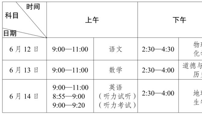 如何屏蔽外界噪音？奥萨尔：不去理会 总有一天他们会后悔