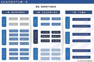 威利-格林：英格拉姆打得很棒 今日我们的篮板抢得很好