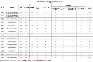 哈姆谈与球队分歧：不知道哪来的消息 一切都会好起来的