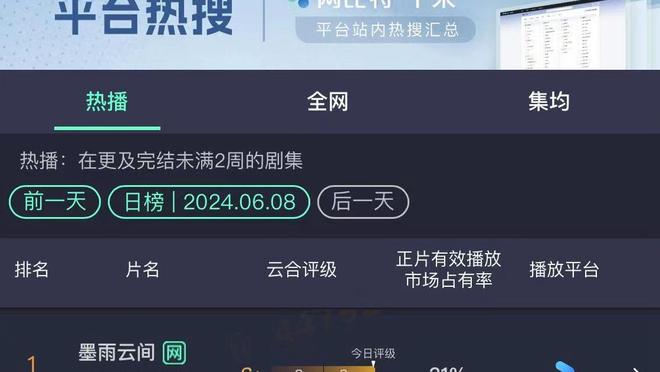 2.9超低分❗吧友评阿尔特塔：塔圣变塔嗨，滕帅波帅喜提新伙伴